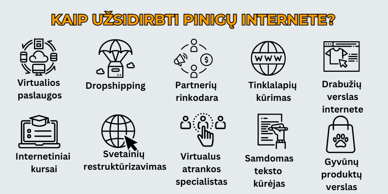 Kaip-uzsidirbti-pinigu-internete