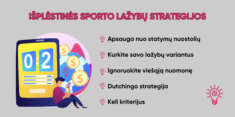 isplestines-sporto-lazybu-strategijos