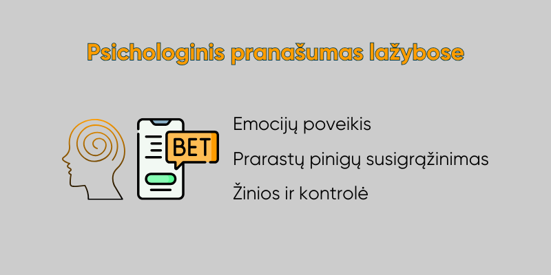 Psichologinis-pranašumas-lažybose