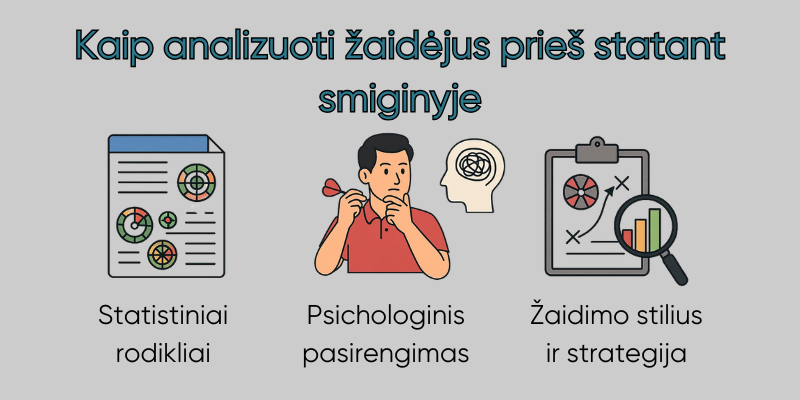 Kaip-analizuoti-žaidėjus-prieš-statant-smiginyje